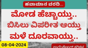 Karnataka Weather | 08 -04-2024 | ಬಿಸಿಲು-ಮೋಡವೇ ಹೆಚ್ಚಾಯ್ತು… ಮಳೆ ಇಲ್ಲವಾಯ್ತು…! |