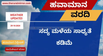 ಹವಾಮಾನ ವರದಿ | 29-10-2024 | ಸದ್ಯ ಮಳೆಯ ಸಾಧ್ಯತೆ ಕಡಿಮೆಯಾಗಿದೆ | ನವೆಂಬರ್‌ನಲ್ಲಿ ಕೆಲವು ಕಡೆ ಮತ್ತೆ ಮಳೆ ಆರಂಭವಾಗುವ ಸಾಧ್ಯತೆ |