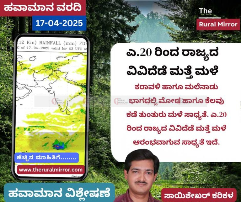 ಹವಾಮಾನ ವರದಿ | 17-04-2025 | ಎ.20 ರಿಂದ ರಾಜ್ಯದ ವಿವಿದೆಡೆ ಮತ್ತೆ ಮಳೆ