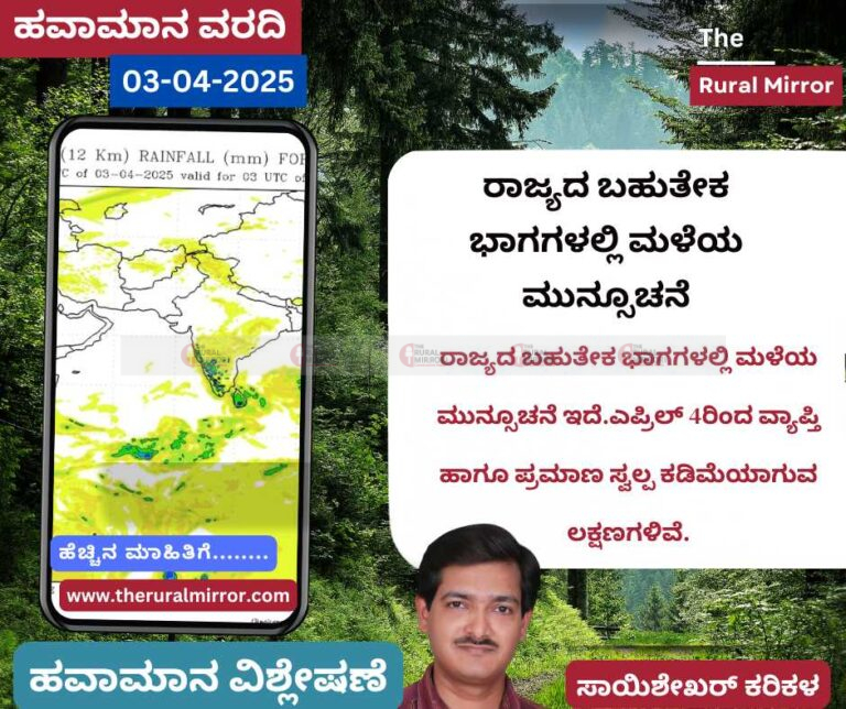 ಹವಾಮಾನ ವರದಿ | 03-04-2025 | ರಾಜ್ಯದ ಬಹುತೇಕ ಭಾಗಗಳಲ್ಲಿ ಮಳೆಯ ಮುನ್ಸೂಚನೆ | ಎ.4 ರಿಂದ ಮಳೆ ಪ್ರಮಾಣ ಕಡಿಮೆ