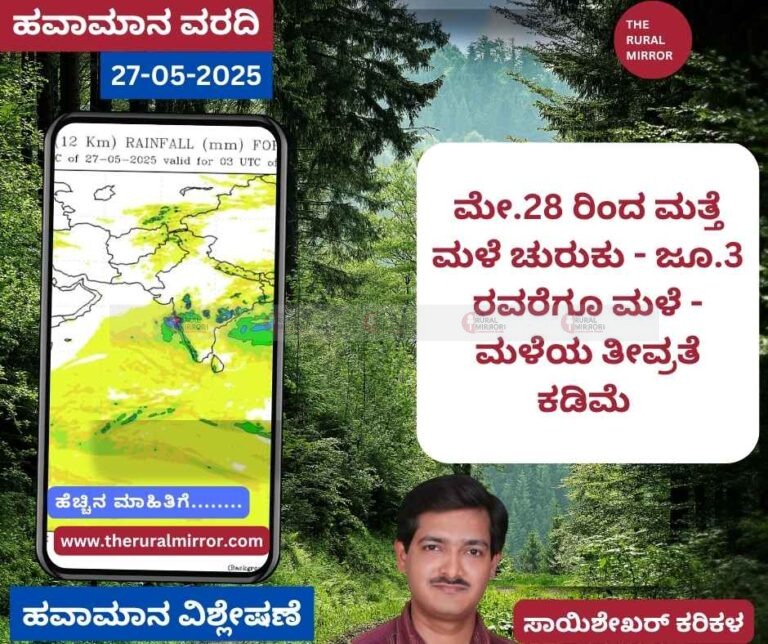 ಹವಾಮಾನ ವರದಿ | 27-05-2025 | ಜೂ.3 ರವರೆಗೂ ಮಳೆ | ಮೇ.28 ರಿಂದ ಮತ್ತೆ ಮಳೆ ಚುರುಕು | ಮಳೆಯ ತೀವ್ರತೆ ಕಡಿಮೆ |