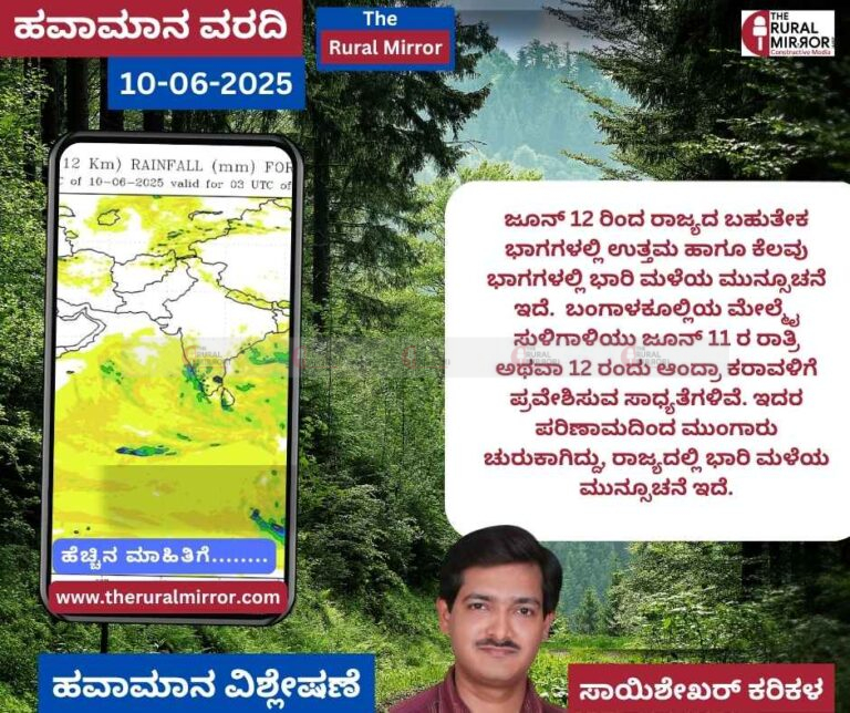 ಹವಾಮಾನ ವರದಿ | 10-06-2025 | ಜೂ.11 ರಿಂದ ರಾಜ್ಯದ ವಿವಿದೆಡೆ ಉತ್ತಮ ಮಳೆಯ ಮುನ್ಸೂಚನೆ